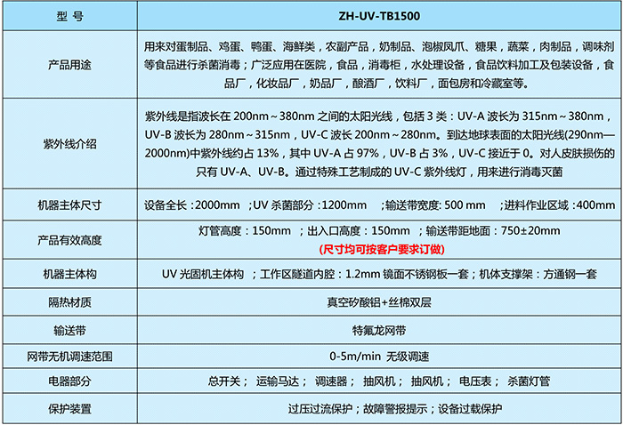 包裝殺菌機(jī)